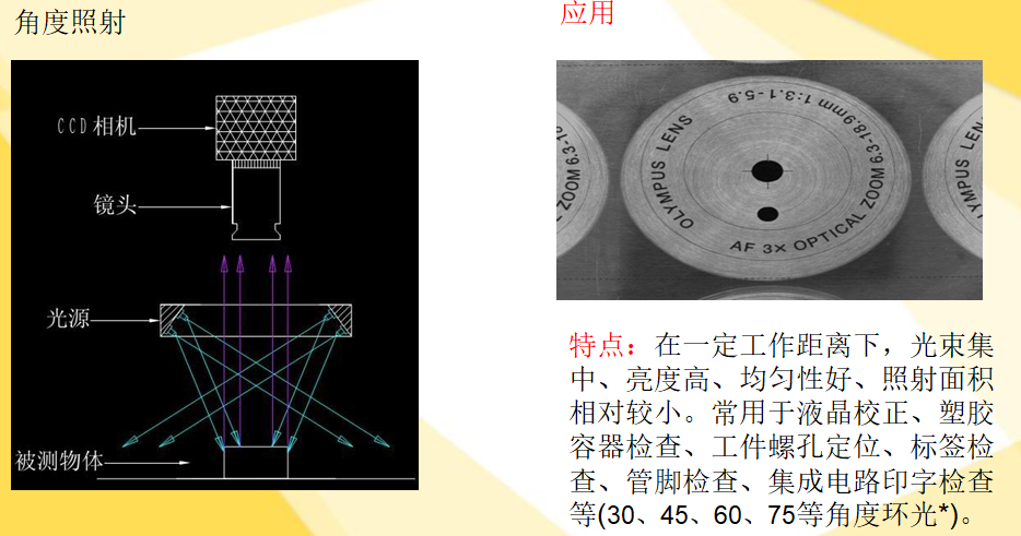 机器视觉光源简介