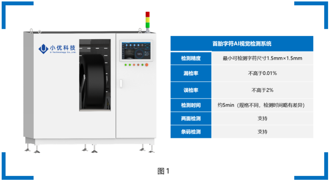 小优科技助推轮胎行业实现高质量发展